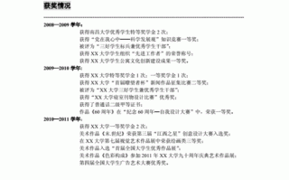 保研简历模板下载_保研简历范例