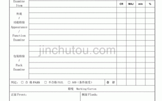 成品验货报告模板