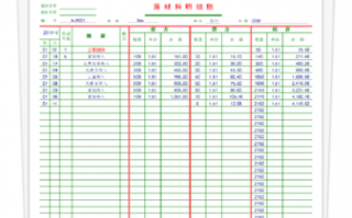 原材料结算台账模板图片-原材料结算台账模板