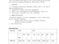 大学钢筋模板实训报告,钢筋实训报告3000 