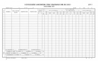 招标项目台账-招标管理台账模板