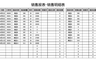 手机店销售明细报表-手机销售明细表模板下载