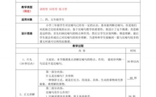 微课的教学设计模板怎么写 微课的教学设计模板