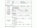 投资审批申请书模板图片