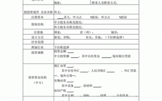 投资审批申请书模板图片