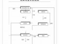 项目销售计划表模板_项目销售流程6个阶段