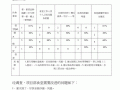 食堂调查汇总表模板