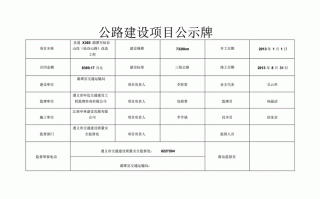 项目建设公示模板怎么写