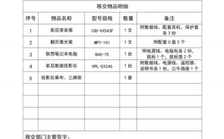  物料移交单模板「物品移交单表格怎么做」