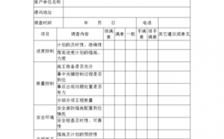 顾客评价表格 顾客评价意见表模板