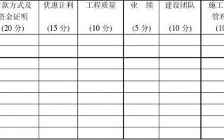 单位评比表模板_单位评比表模板图片