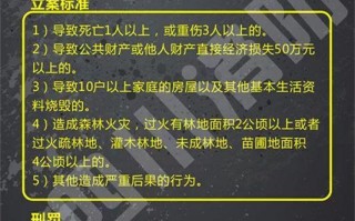 失火入罪渎职判刑模板_失火罪处罚