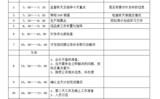 年度标准工作时间