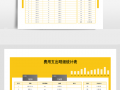 财务支出统计模板怎么写-财务支出统计模板