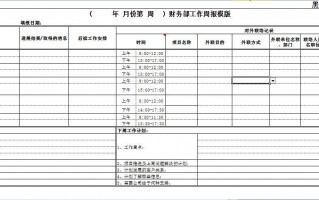 财务工作周报模板,财务周工作汇报模板 