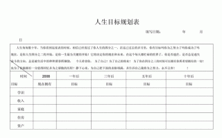 日常生活规划表模板,日常目标生活规划表 