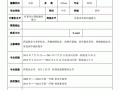 药剂师简历工作经历怎么写 药剂师简历模板下载