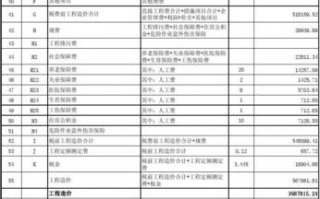  模板综合费包括「模板费计算公式」