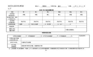 行程变化通知-行程通知单模板