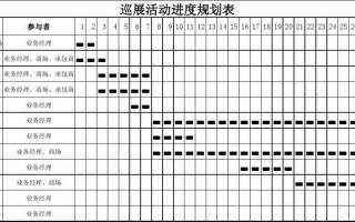 活动策划进度表模板下载-活动策划进度表模板