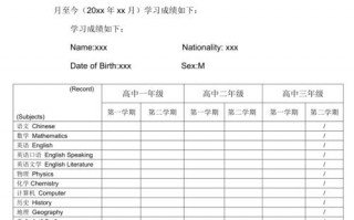 学生获奖成绩证明模板怎么写 学生获奖成绩证明模板