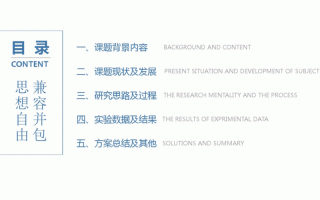 包含硕士开题ppt模板的词条