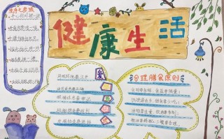 幼儿版健康手抄报 幼儿园健康手抄报模板下载