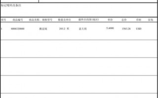 2016报关单模板word_报关单示例