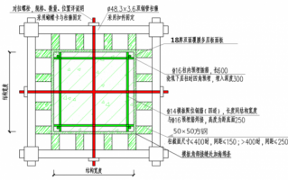 柱模板的基本组成（柱模板的构造组成）