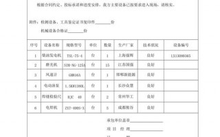  安装设备报告书模板「设备安装报审表模版」