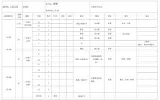 拍摄前期工作准备-拍摄前期工作安排模板