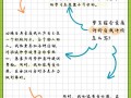  自我评价模板图片「自我评价模板图片大全」