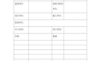  工程移交财产清单模板「工程移交清单表格范本」