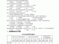 人民素质调查问卷模板_人民素质提高图片