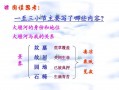 大堰河板书设计图 大堰河教学设计模板ppt