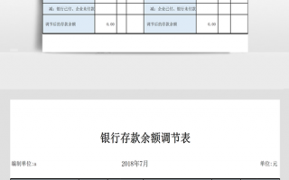 发生额及余额表期末余额-发生额余额调节表模板