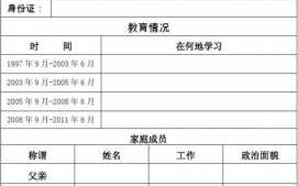  父母个人简历模板「父母个人简介」