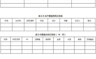  棉花仓储合同模板「棉花仓库建设标准」