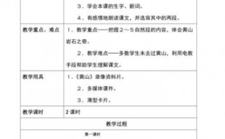 高中语文教案表格模板（高中语文教案表格模板图片）