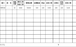 销售型薪资标准模板（销售型薪资标准模板图）