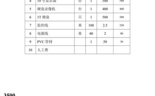 监控维修收费标准模板（监控维修收费标准模板图片）