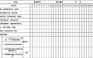 机械设备点检表格模板_机器设备点检表