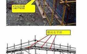 模板架体搭设规范_模板架体搭设规范立杆间距