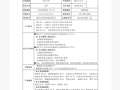 银行个人工作简历100字 银行工作简历模板下载