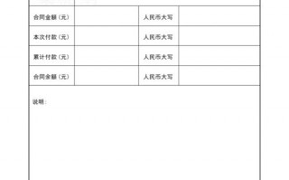 付款通知表格模板（付款通知表格模板下载）