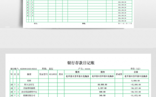 银行日记账模板_银行日记账的模板