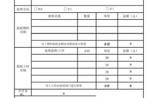 返工申请单模板（返工申请单模板图片）