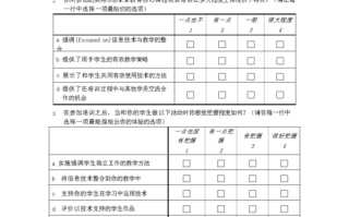  培训感想反馈模板「培训感想反馈模板图片」