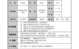 大学生面试简历模板（简历模板免费使用）