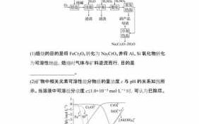  工业流程题模板「工业流程题高中化学」